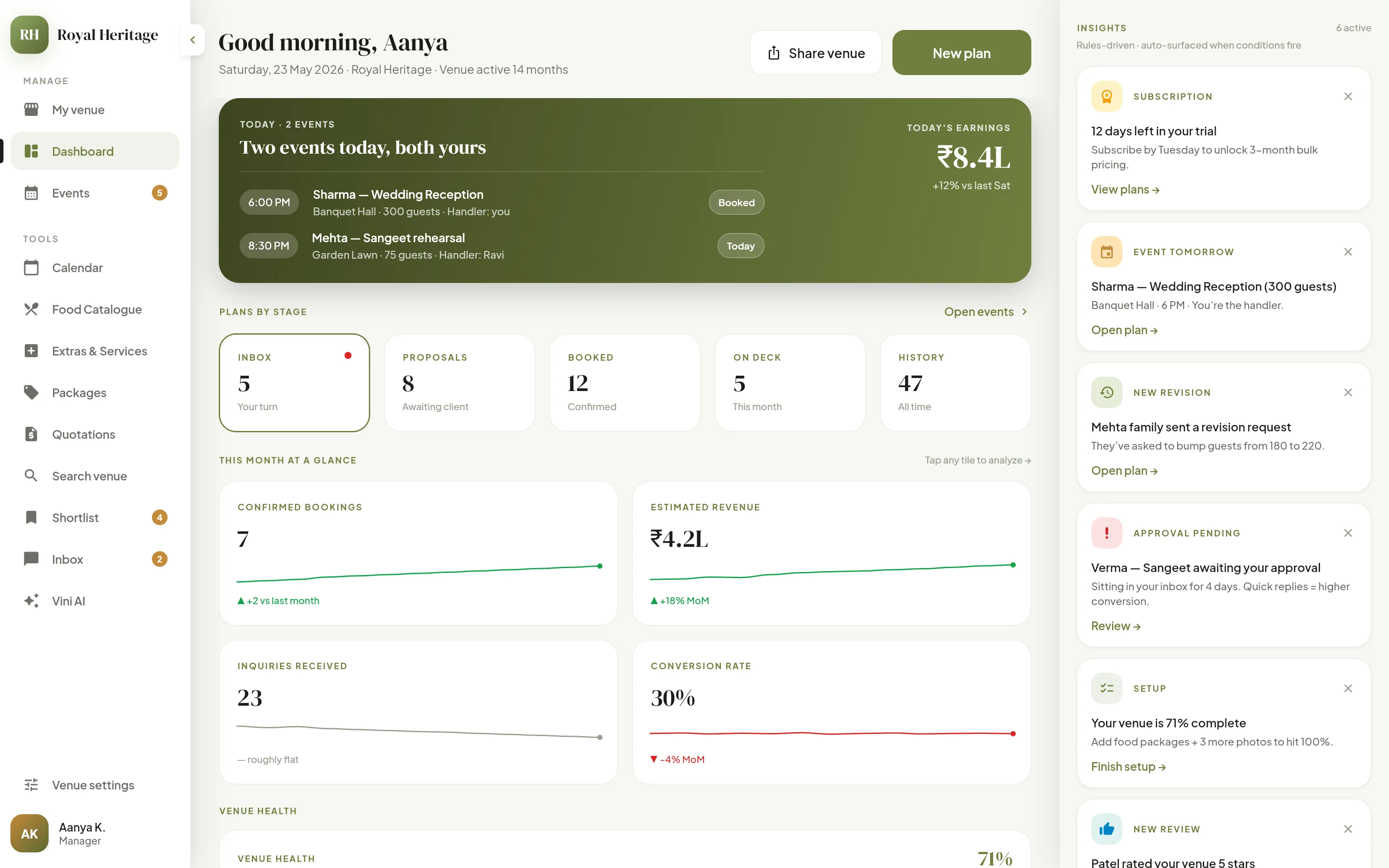 Venuska dashboard — today's events, plans by stage and this month's numbers at a glance